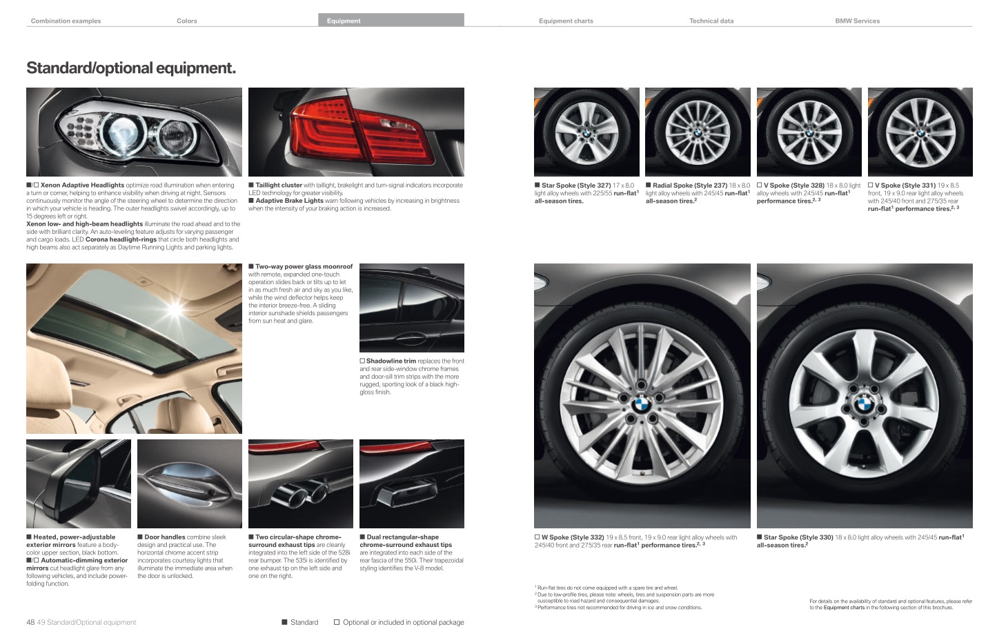 2011 BMW 5-Series Brochure Page 17